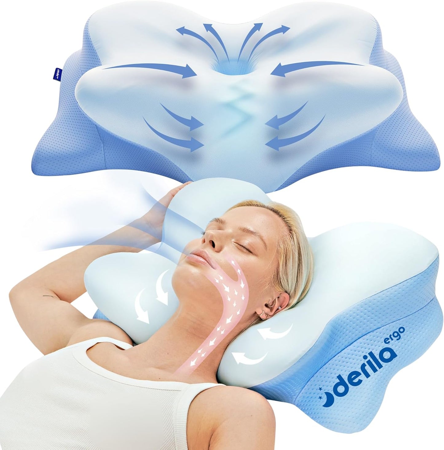 Viscoelastic Cervical and Neck Pillow