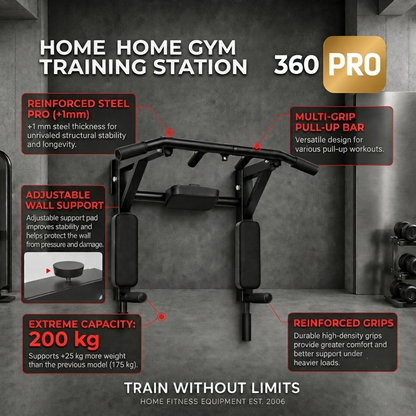 360° Multifunctional Wall-Mounted Training Station